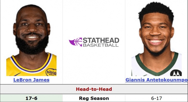 开云体育app-詹姆斯常规赛生涯面对字母哥17胜6负 季后赛未曾相遇