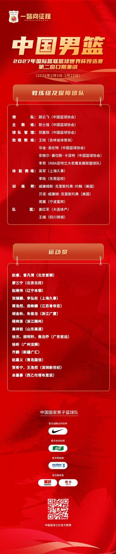 KAIYUN SPORTS-广西老表庞峥麟、廖三宁，入选男篮国家集训队！